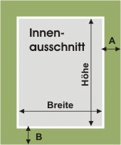 Passepartout Innenausschnitt