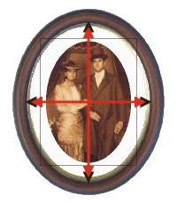 Runder Ausschnitt Passepartout